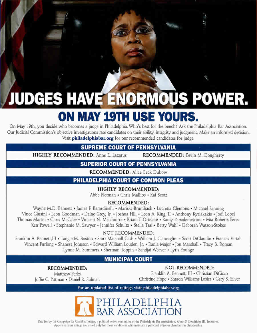 Judges Have Enormous Power